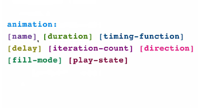 Animation Properties