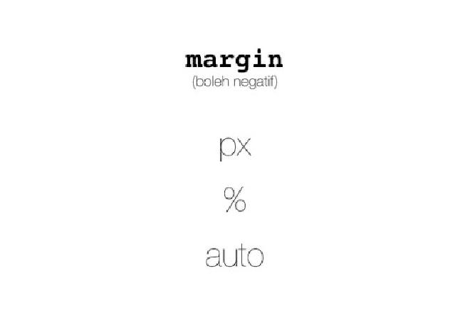 Margin