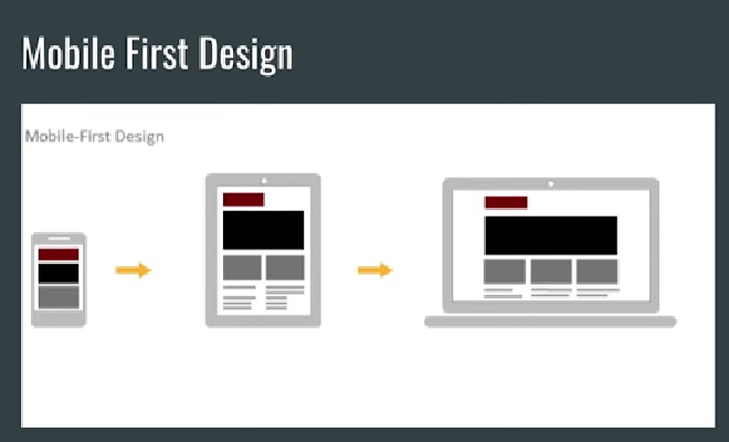 Mobile First Design