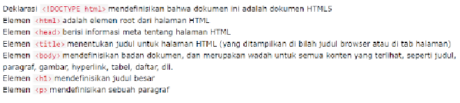 Struktur HTML